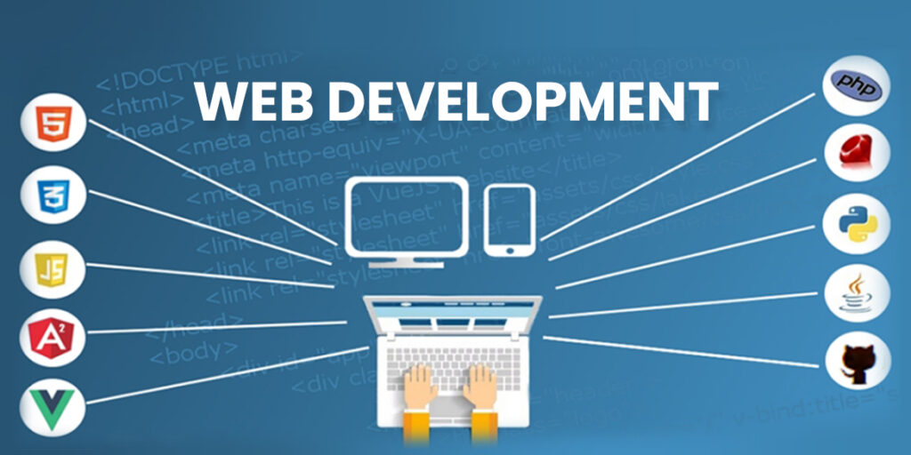 What Is Web Design and Development?- Solter Vision
