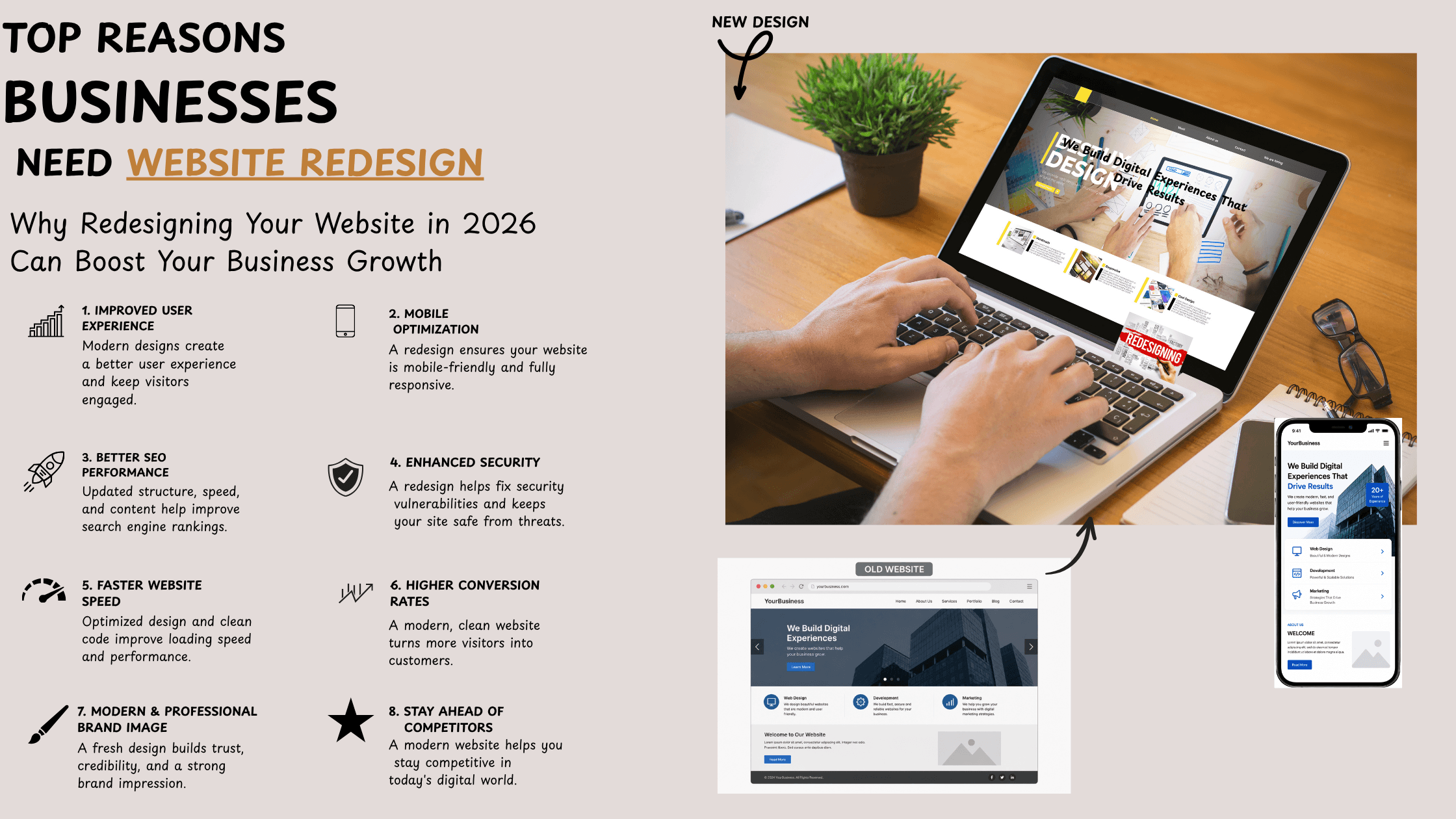 Top Reasons Businesses Need a Website Redesign in 2026