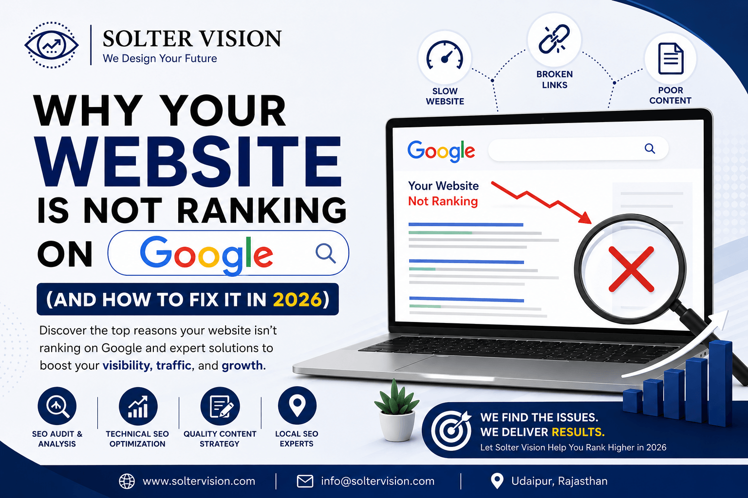Why Your Website Is Not Ranking on Google (And How to Fix It in 2026) | Solter Vision
